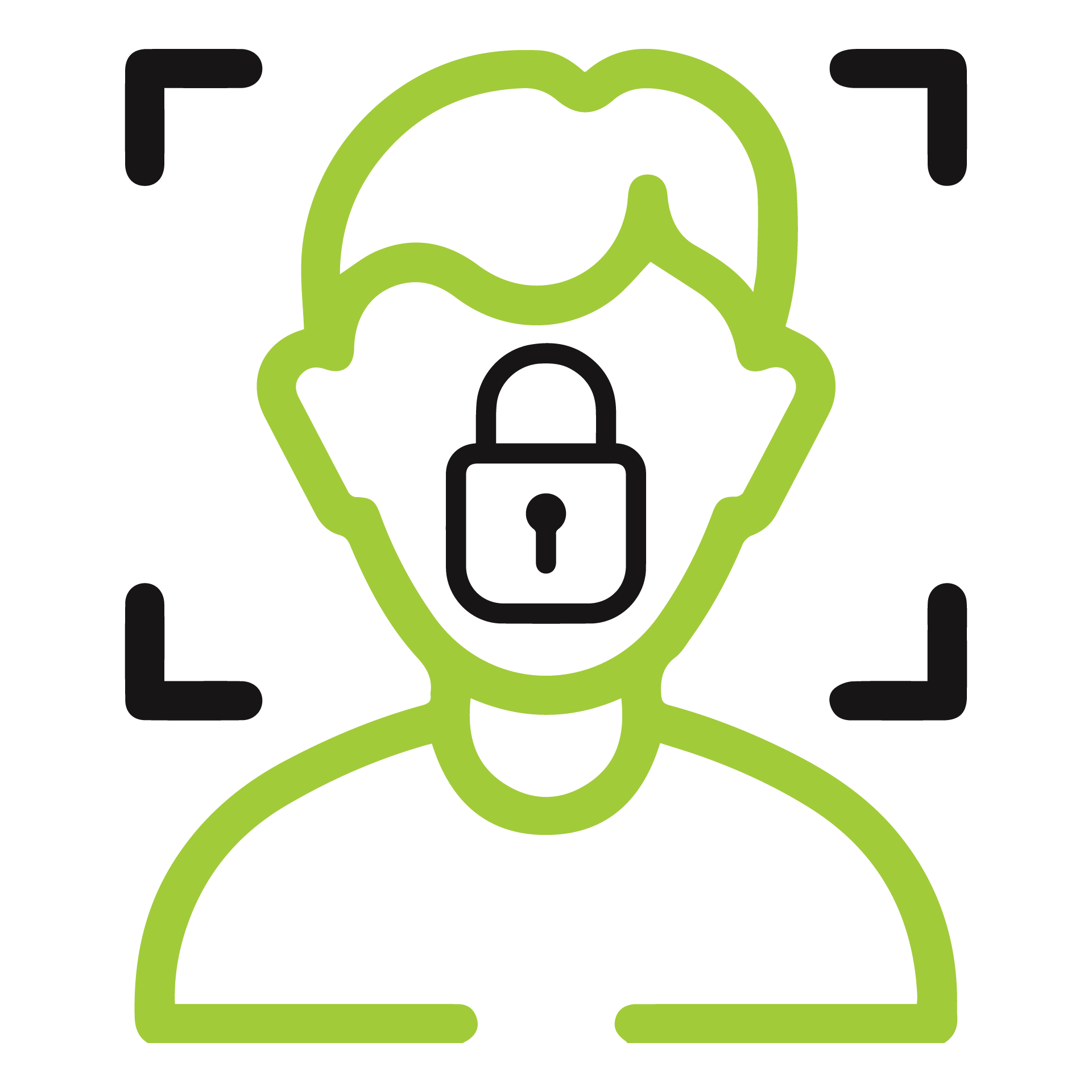 What Is Identity